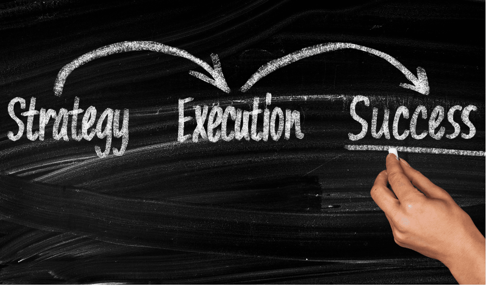 From Strategy to Schedule