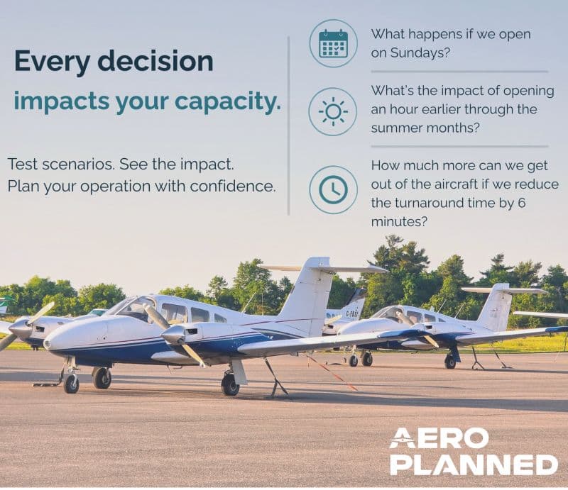Smarter capacity planning with Aeroplanned